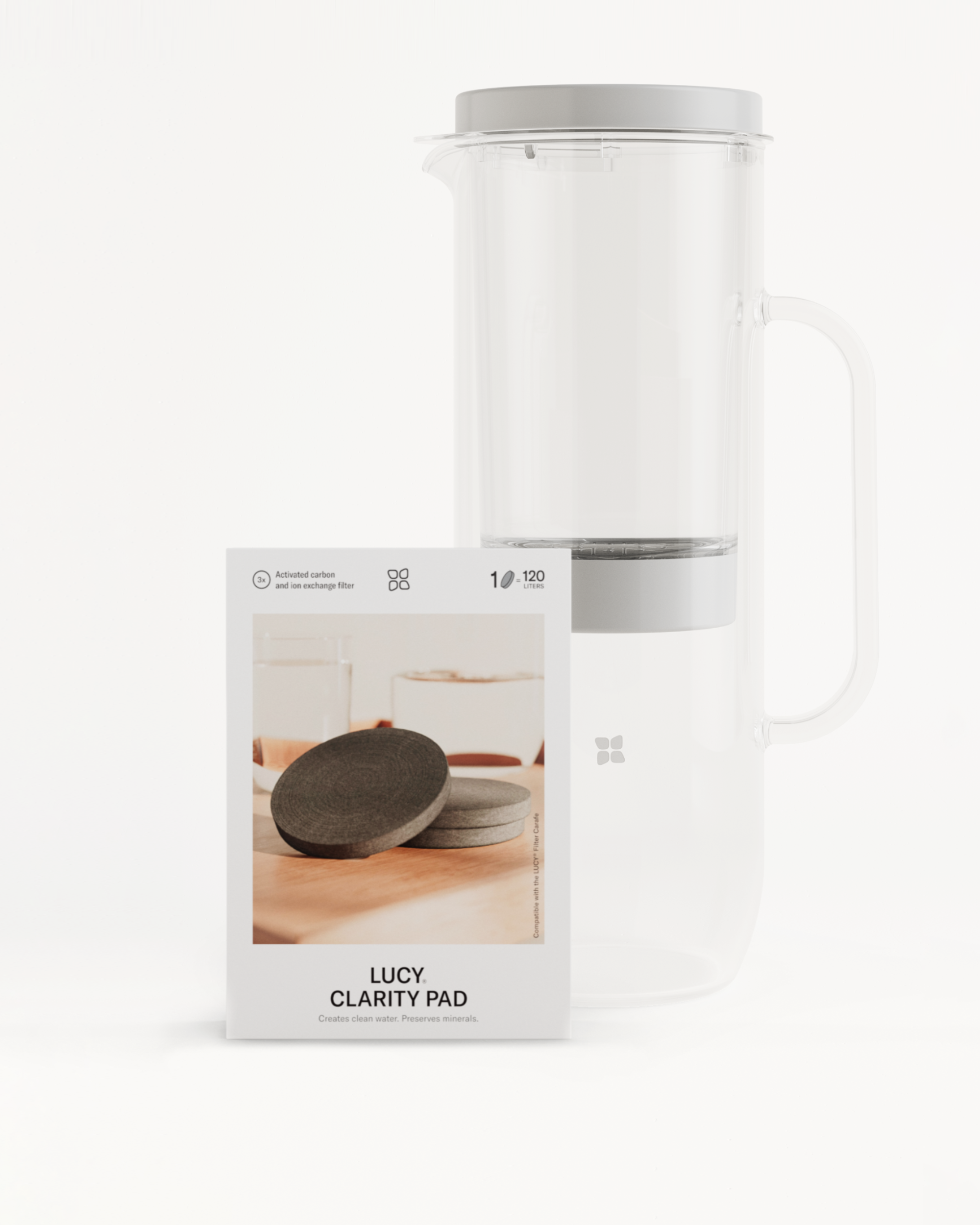 LUCY® Wasserfilter Karaffe – Refill Set inkl. 4 Filterpads